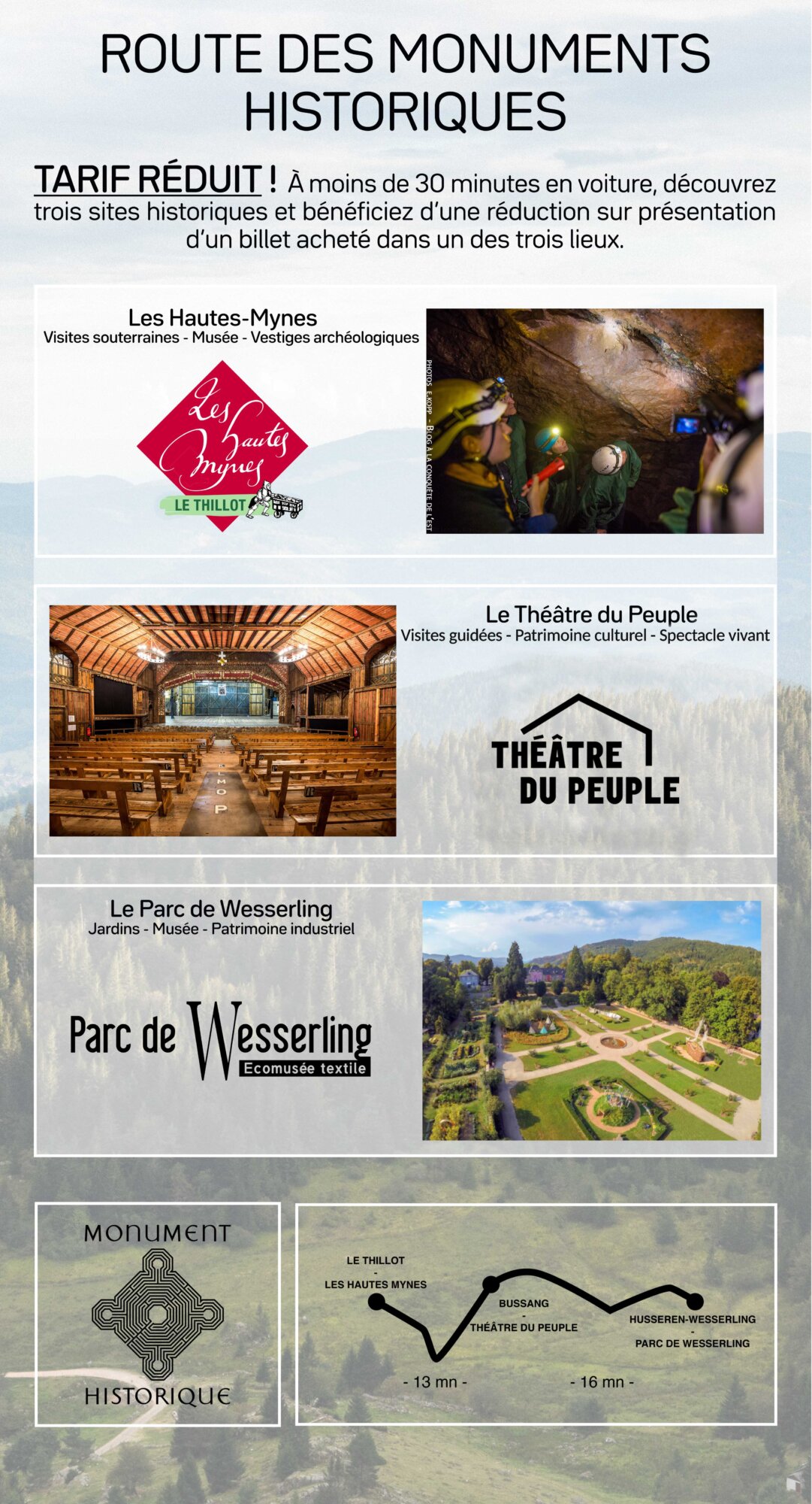 Route des monuments historiques Wittelsheim 0